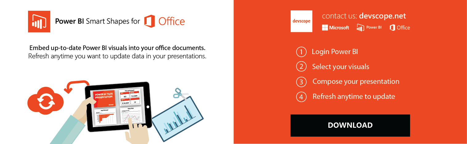 Embed your PowerBI visuals into PowerPoint easily