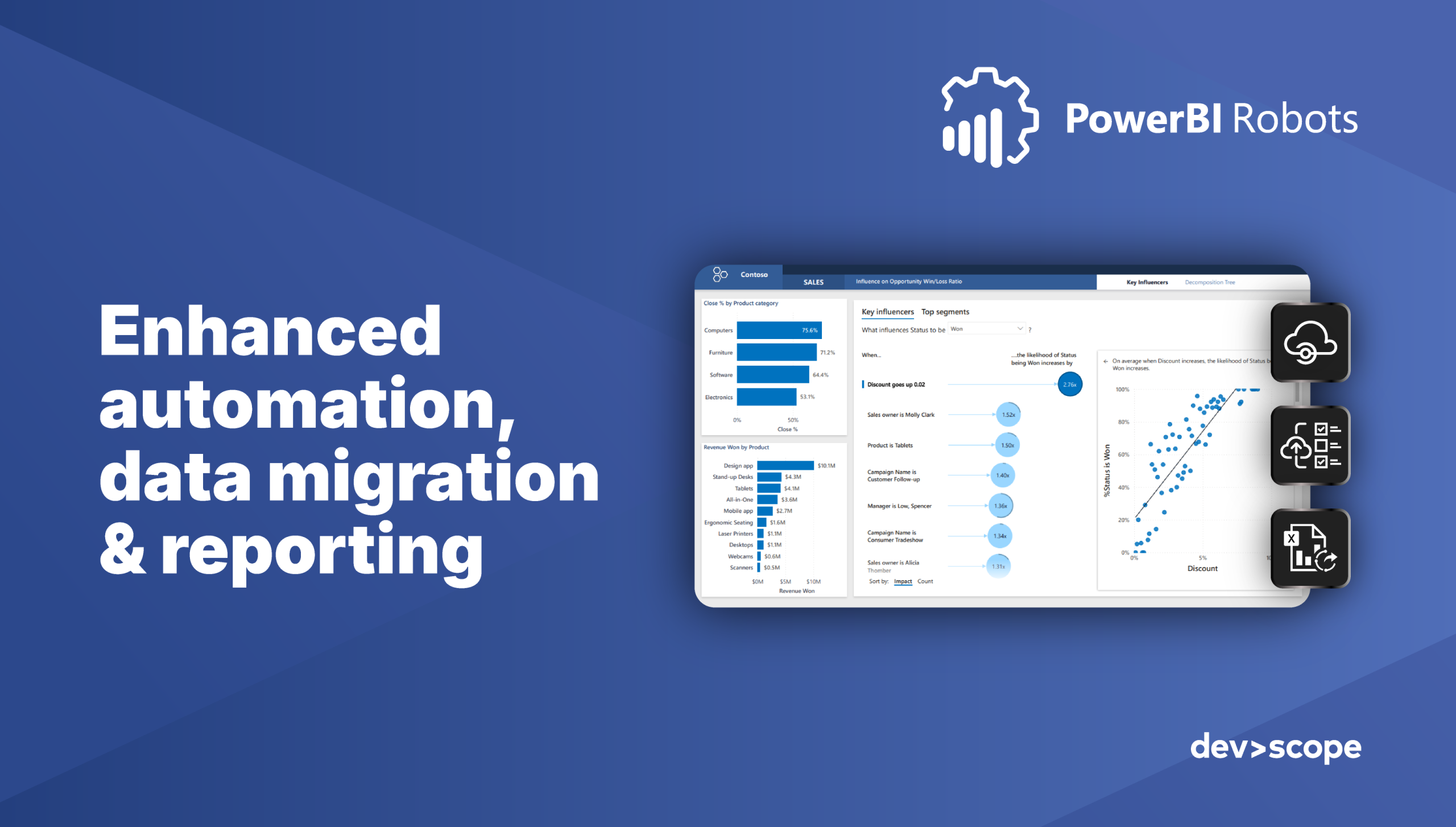 Streamline your Power BI workflow with three game-changing features