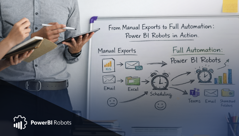 Automate Power BI Report Distribution with PowerBI Robots 