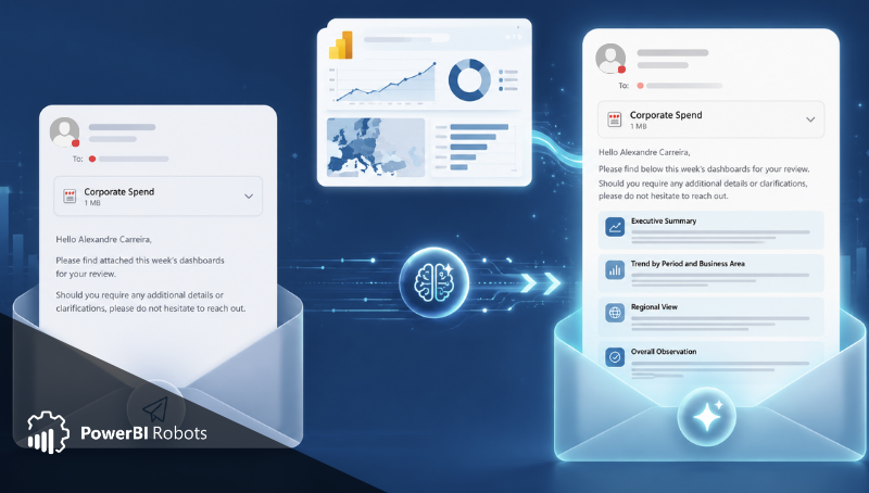 AI Summaries in Power BI Report Emails: What They Are and How to Use Them